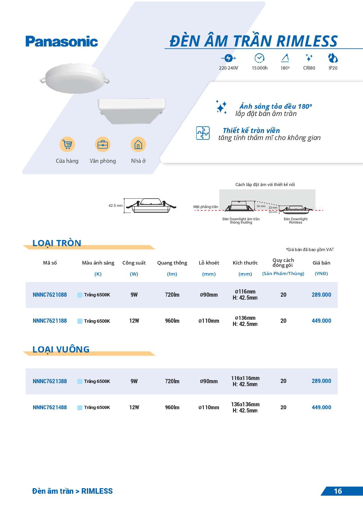 bảng giá đèn Panasonic mới nhất 